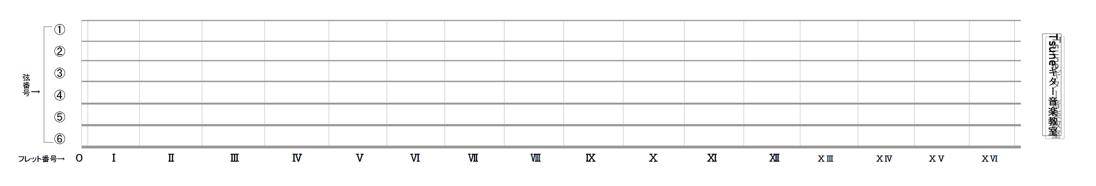 無料pdf楽譜 練習素材 秋葉原 岩本町のtsuneギター音楽教室