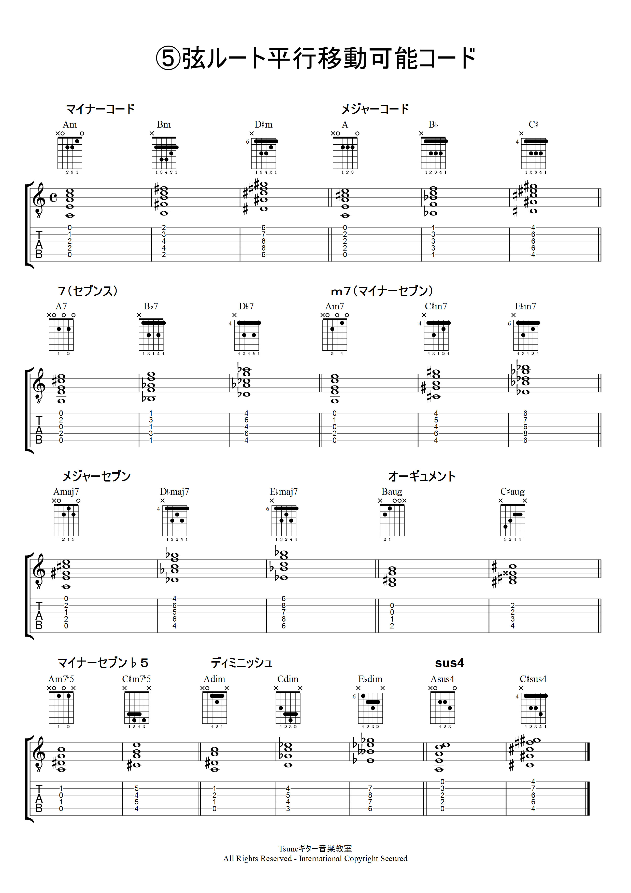 レッスンで楽しく学べるクラシック アコースティックギターを中心に